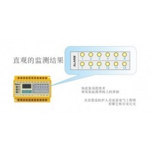 醫(yī)用IT隔離電源系統(tǒng)的關(guān)鍵組件與杭州集力科技銷(xiāo)售部的專(zhuān)業(yè)服務(wù)