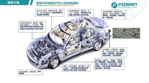 智造新篇 富捷電子獲評智能工廠，車規級電阻技術引領危化車安全新標桿